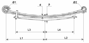 Form1
