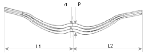 Form1