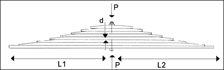 Form1