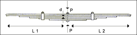 Form1